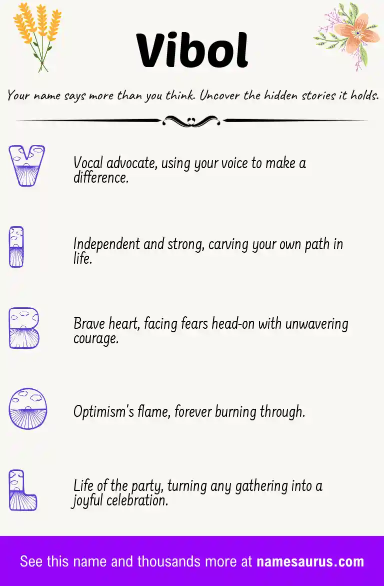 Acrostic poem about Vibol.