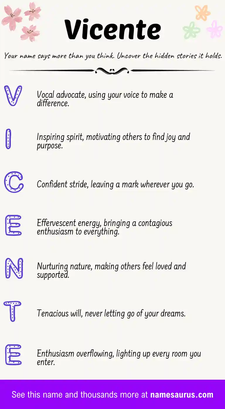 Acrostic poem about Vicente.