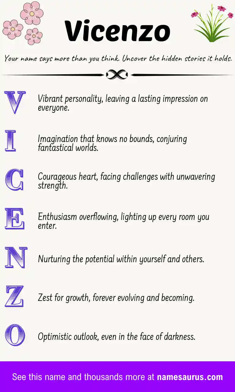 Acrostic poem about Vicenzo.