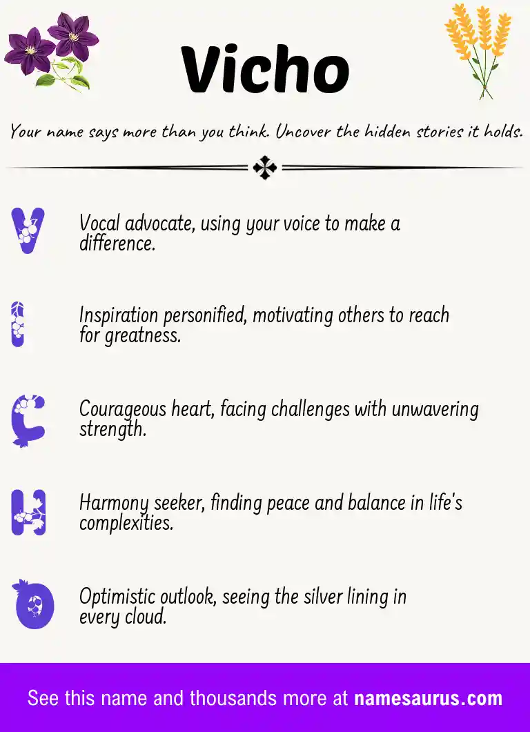 Acrostic poem about Vicho.