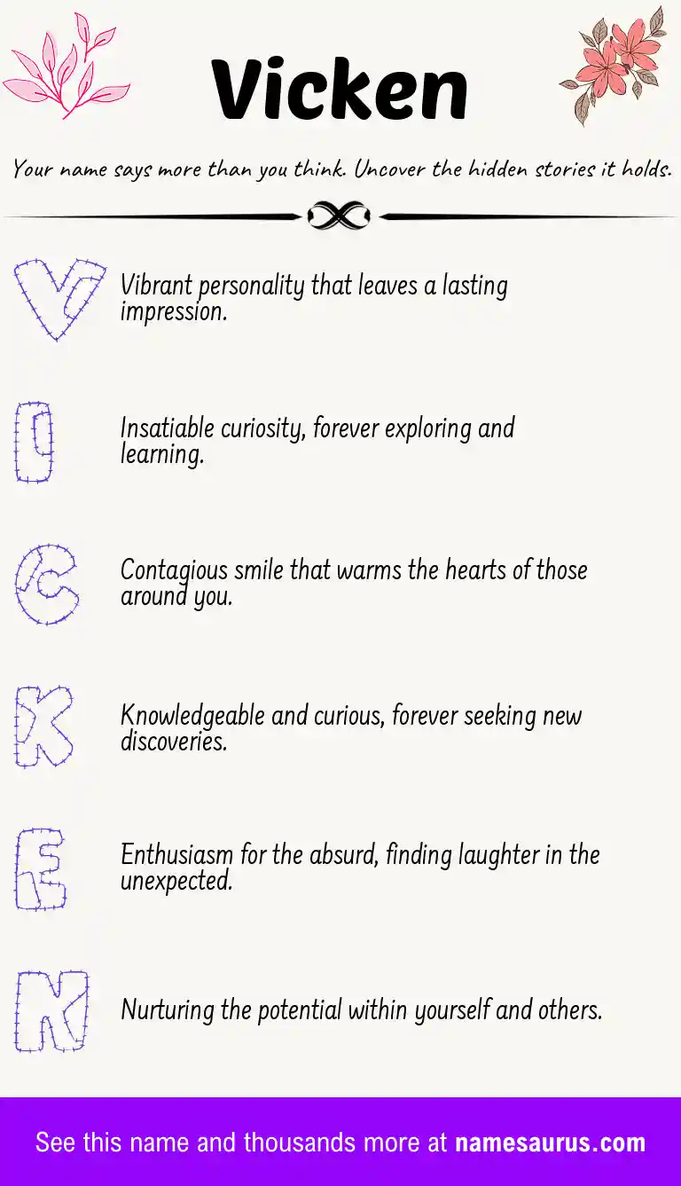Acrostic poem about Vicken.