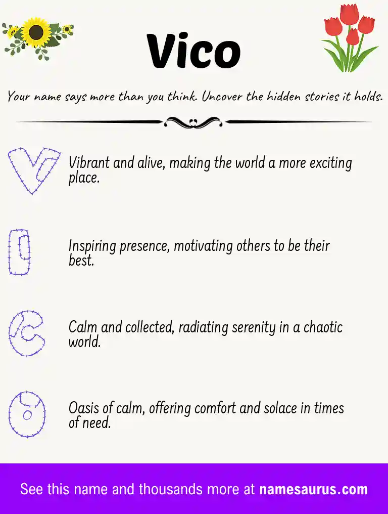 Acrostic poem about Vico.