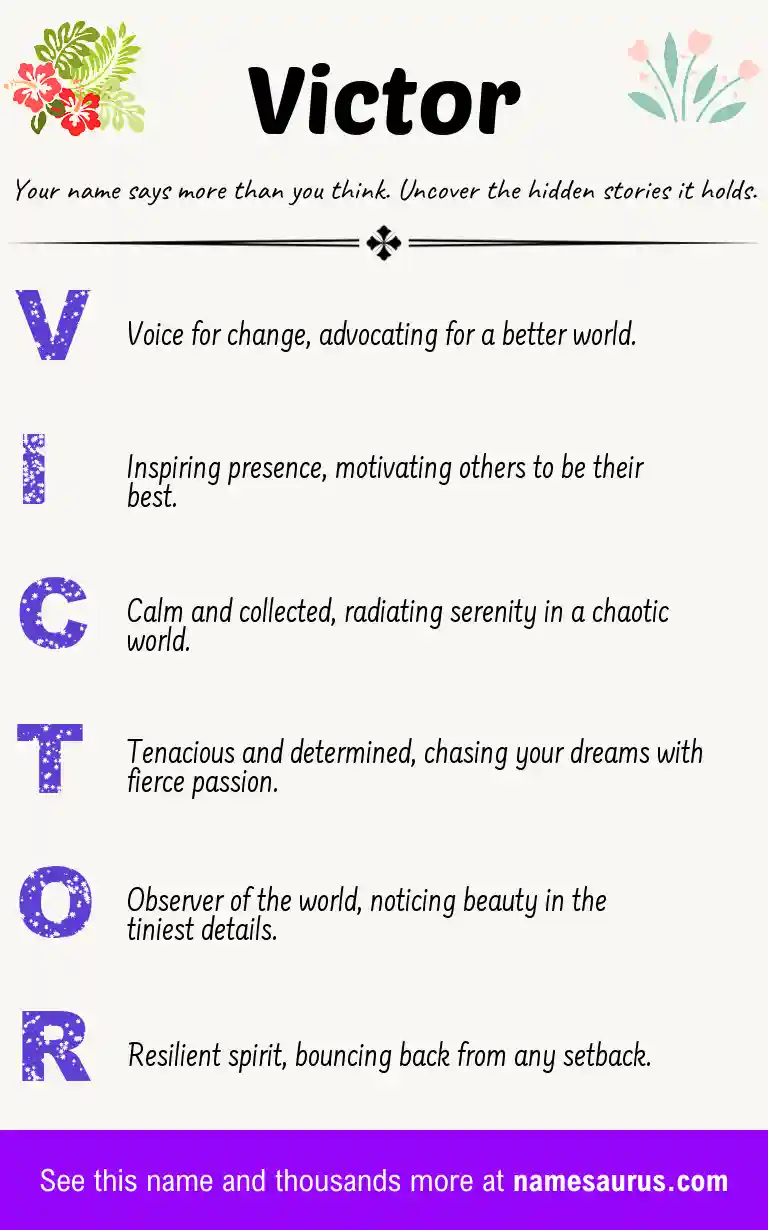 Acrostic poem about Victor.