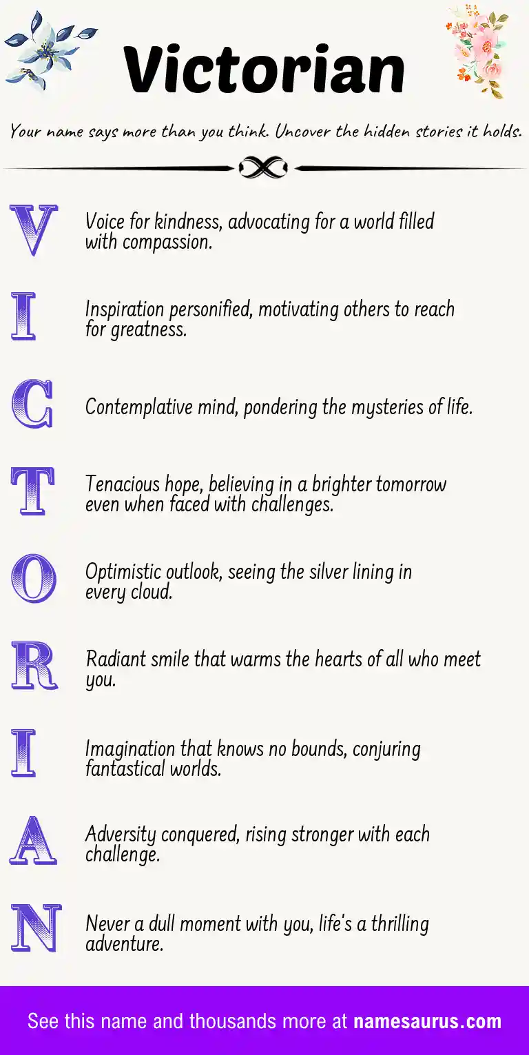 Acrostic poem about Victorian.