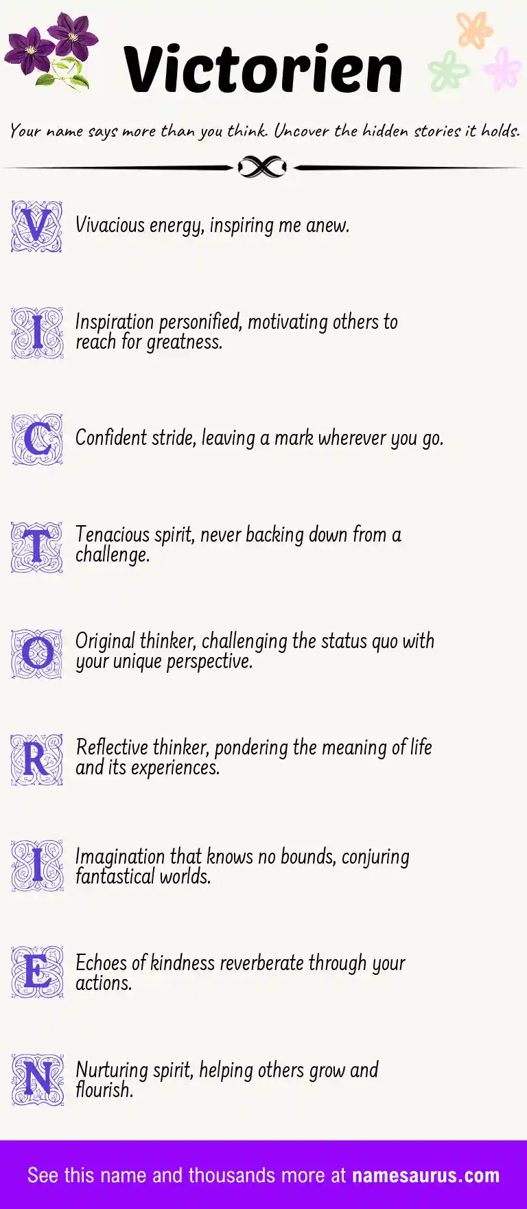 Acrostic poem about Victorien.