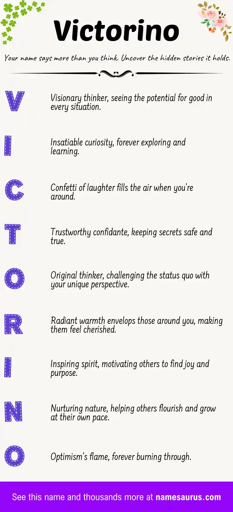 Acrostic poem about Victorino.