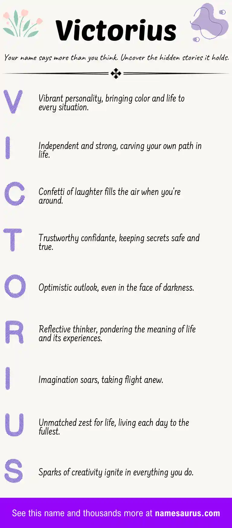 Acrostic poem about Victorius.