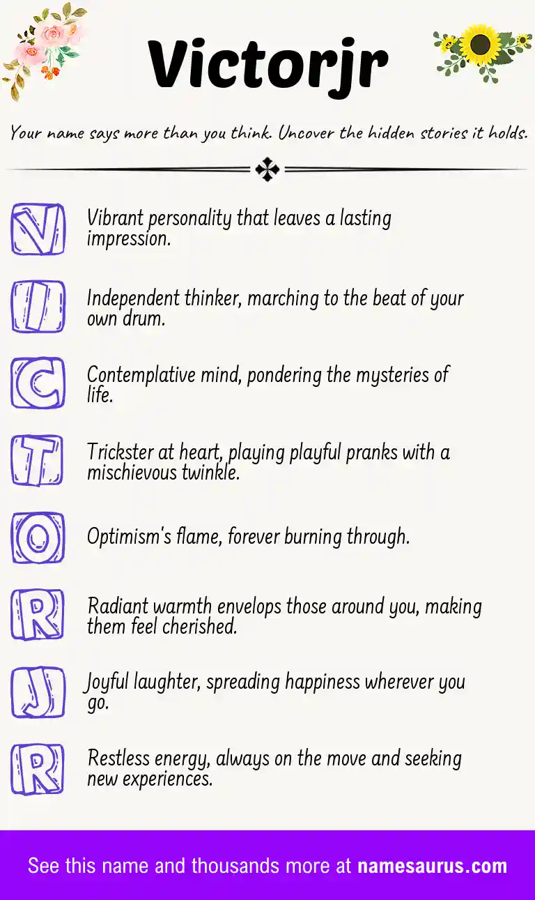 Acrostic poem about Victorjr.