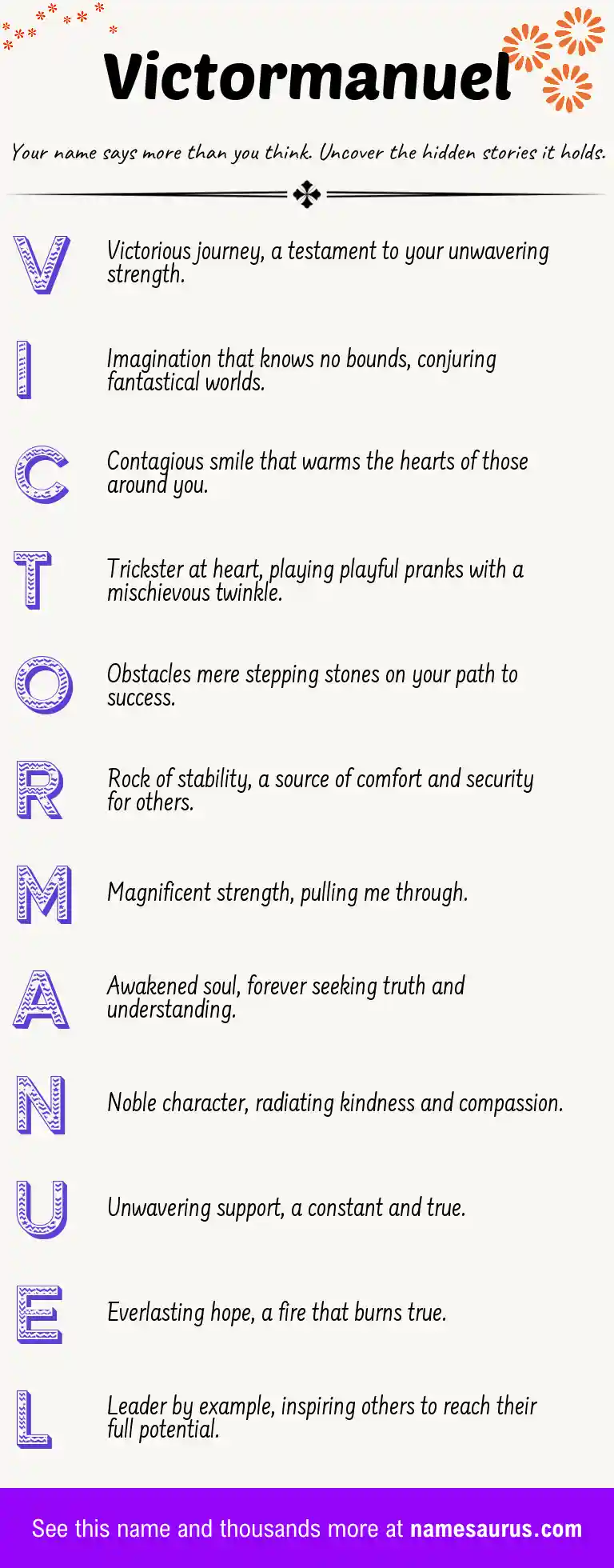 Acrostic poem about Victormanuel.