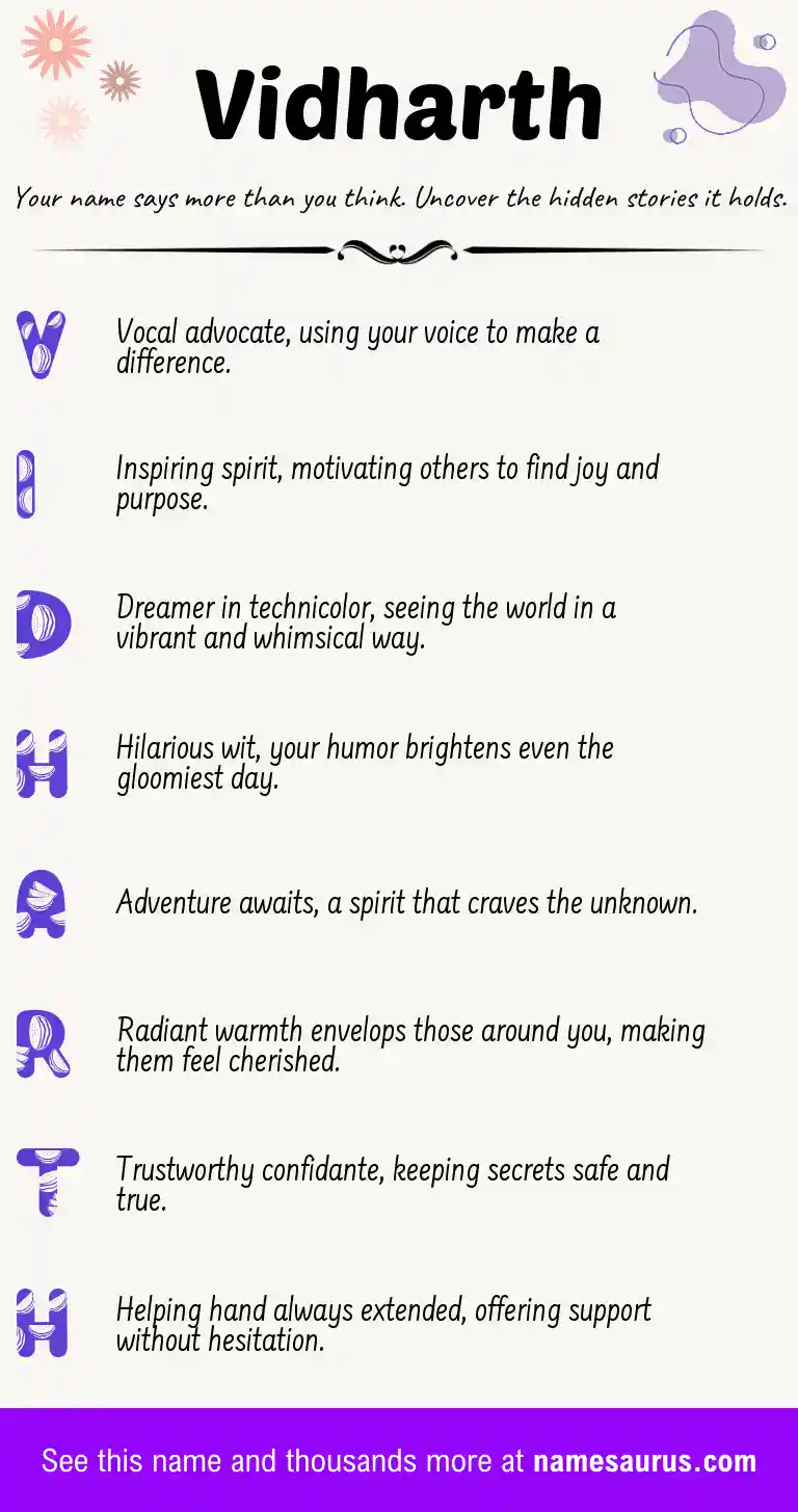Acrostic poem about Vidharth.