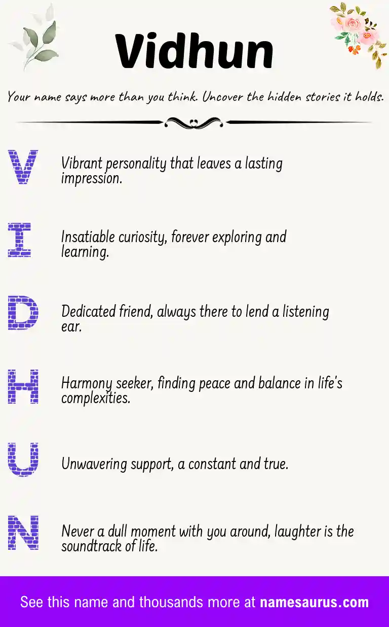 Acrostic poem about Vidhun.