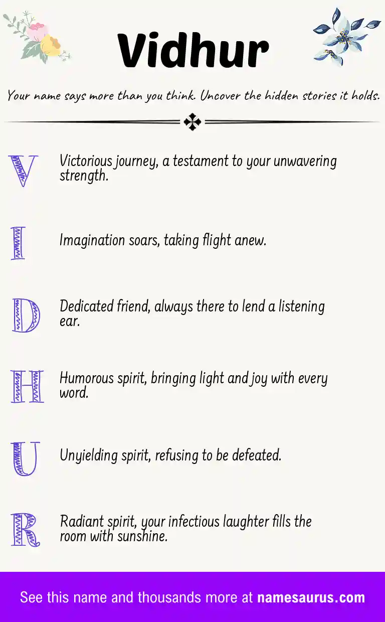 Acrostic poem about Vidhur.