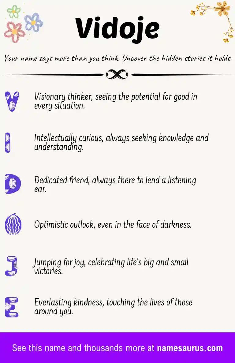 Acrostic poem about Vidoje.