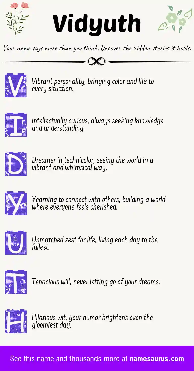 Acrostic poem about Vidyuth.