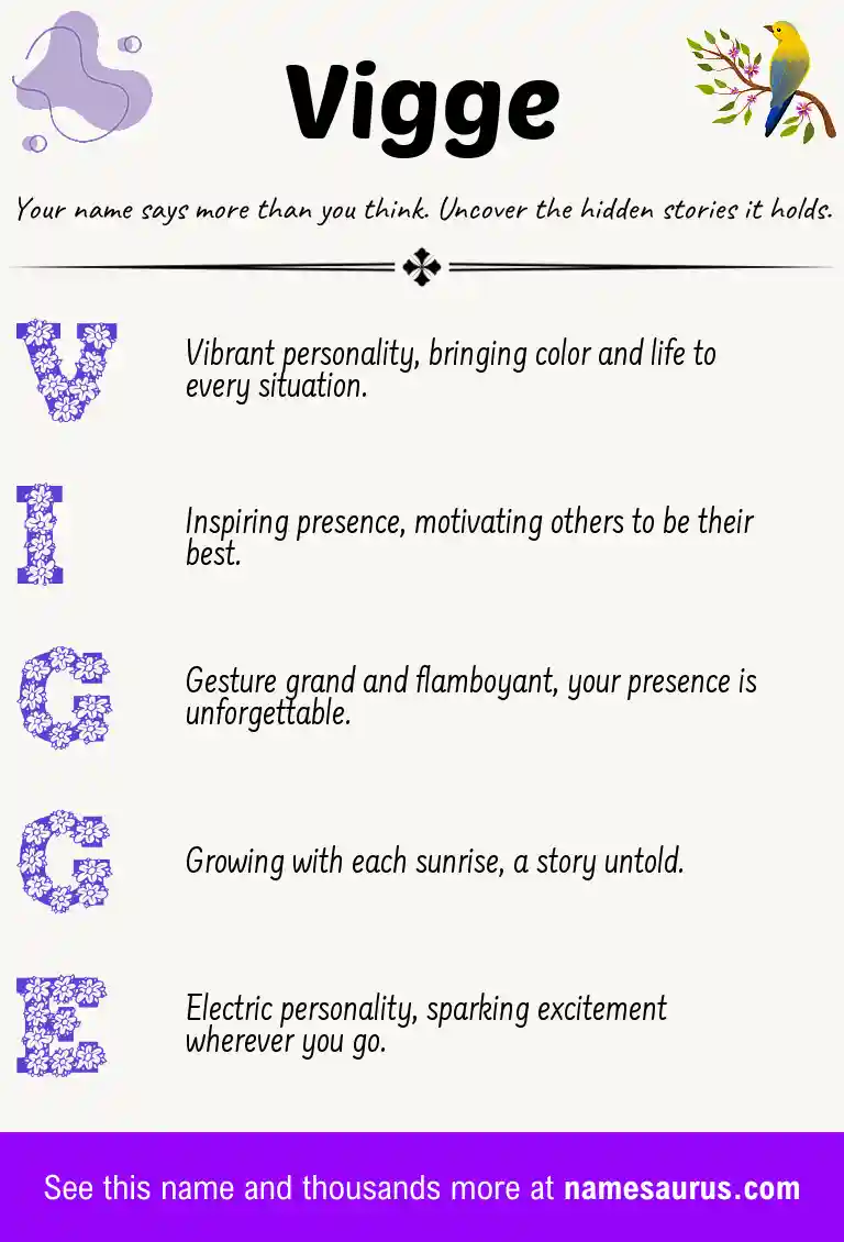 Acrostic poem about Vigge.