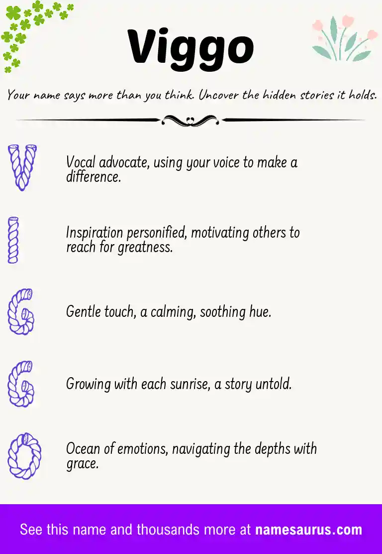 Acrostic poem about Viggo.