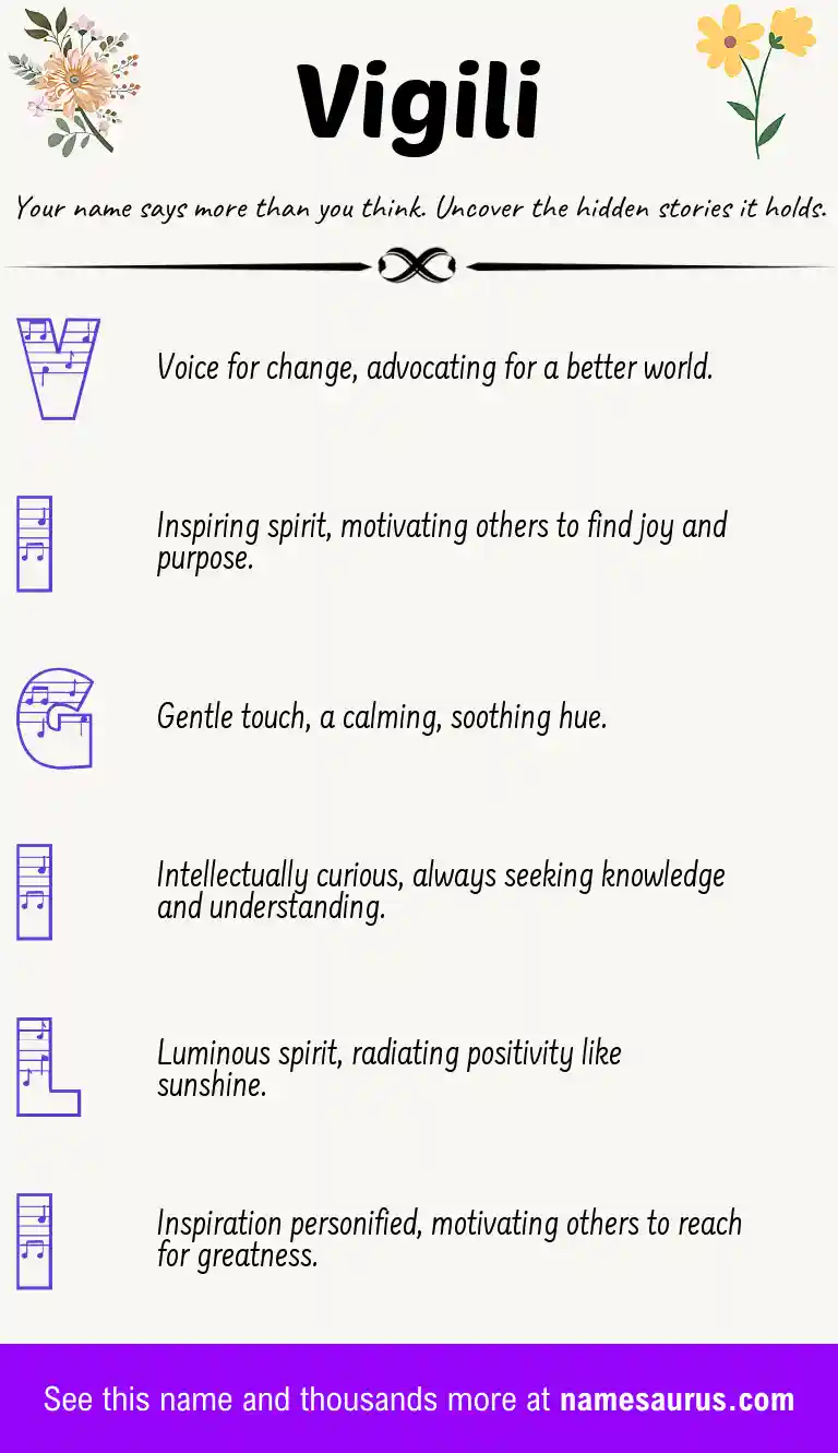 Acrostic poem about Vigili.