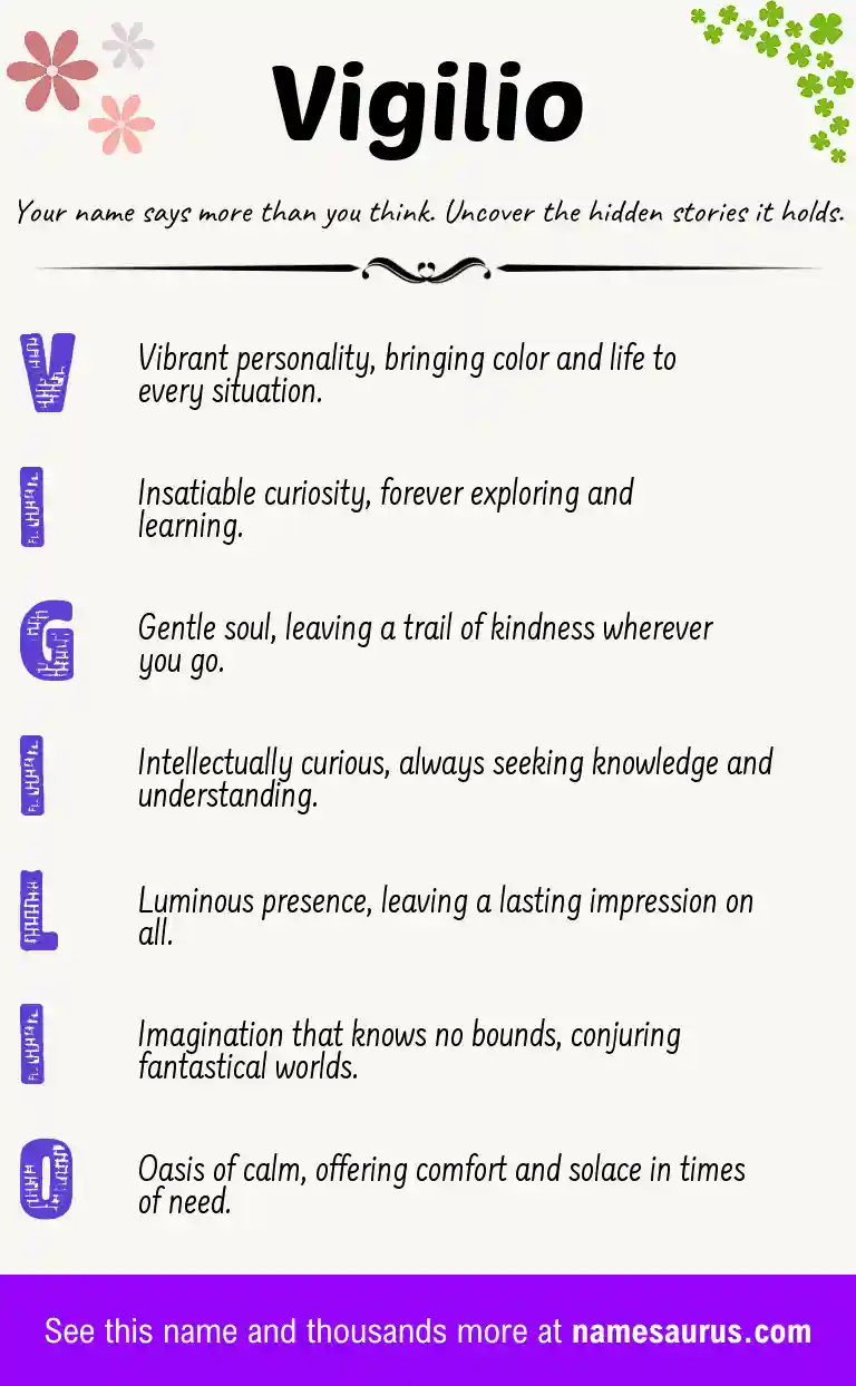Acrostic poem about Vigilio.