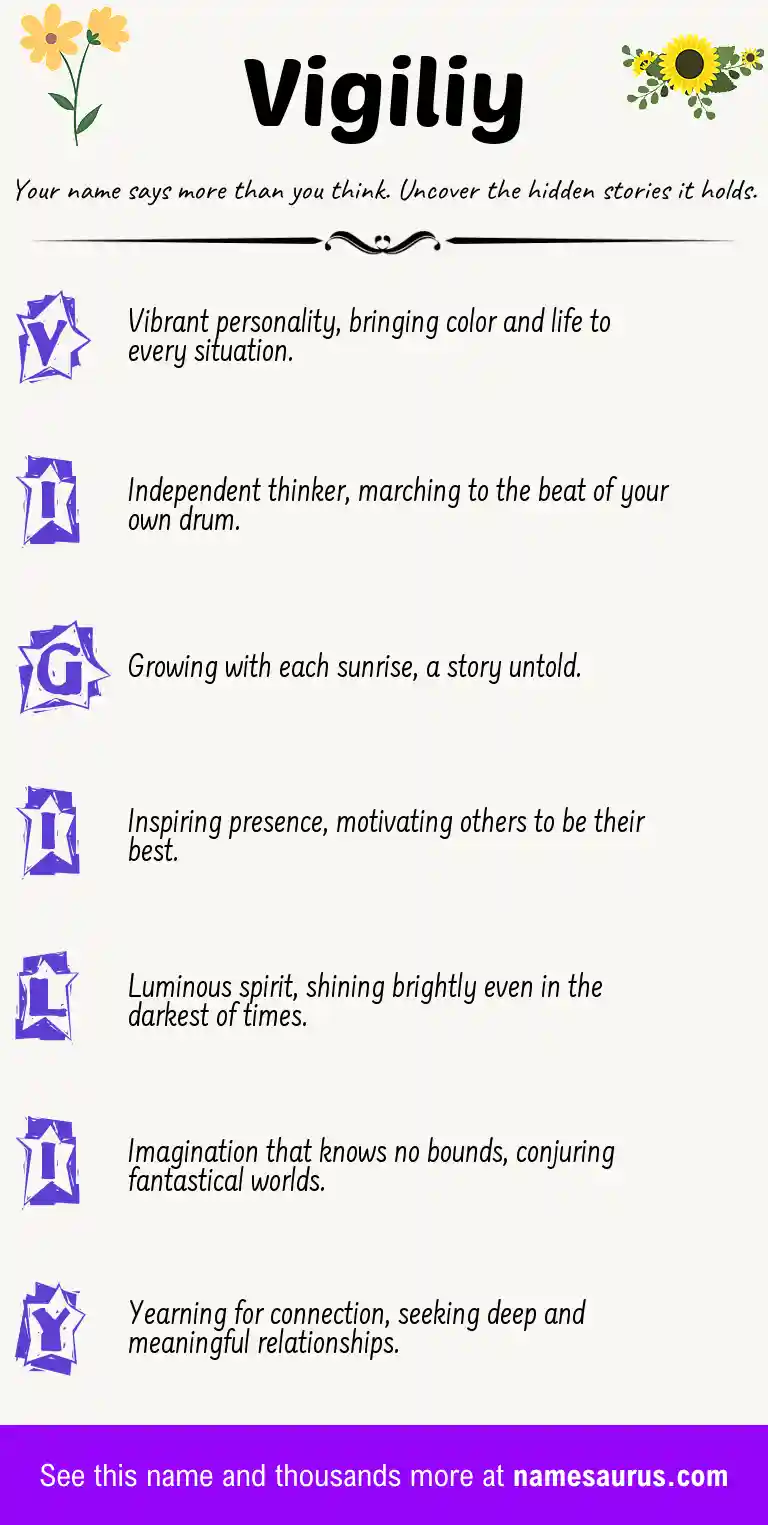 Acrostic poem about Vigiliy.