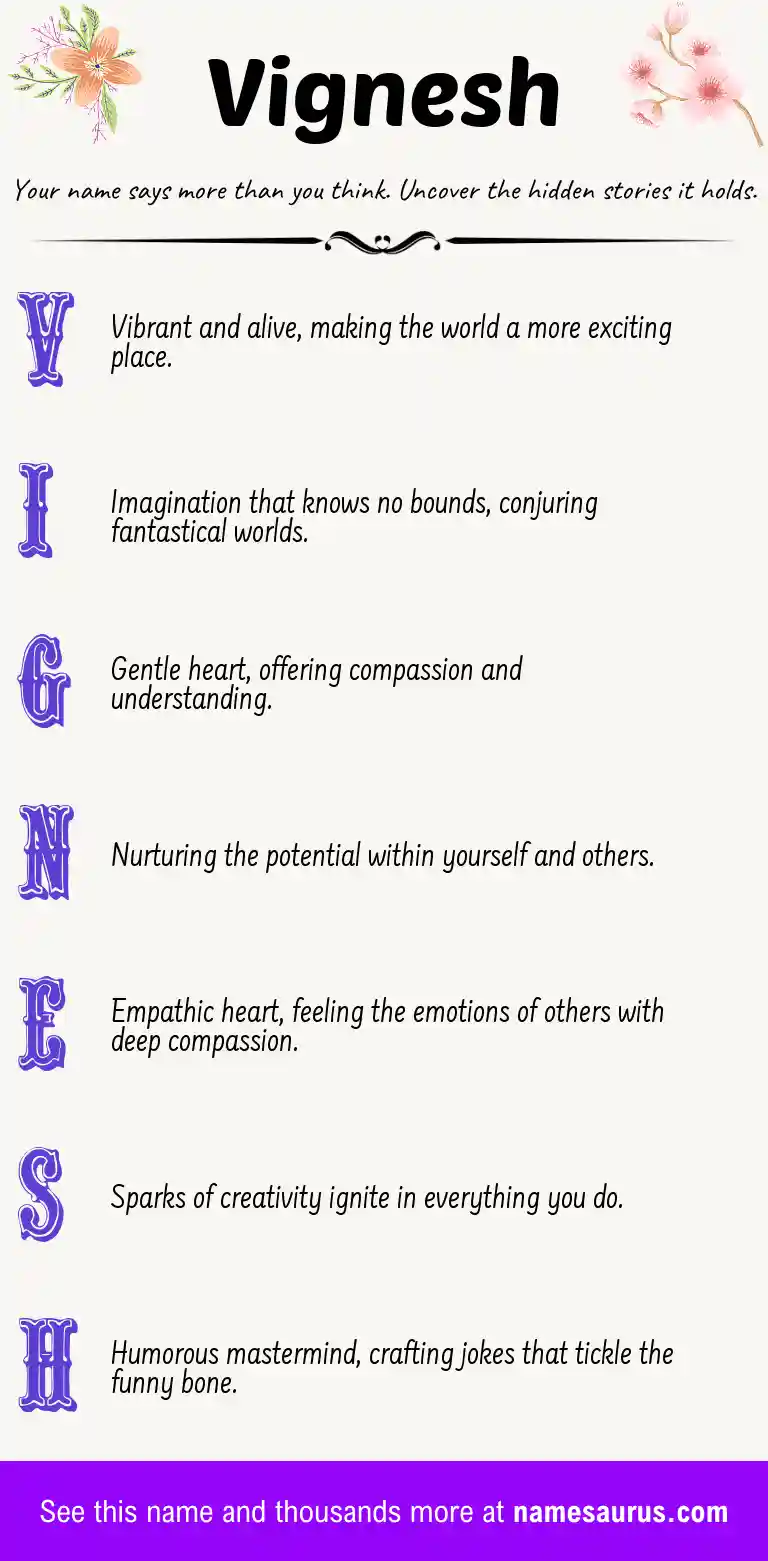 Acrostic poem about Vignesh.