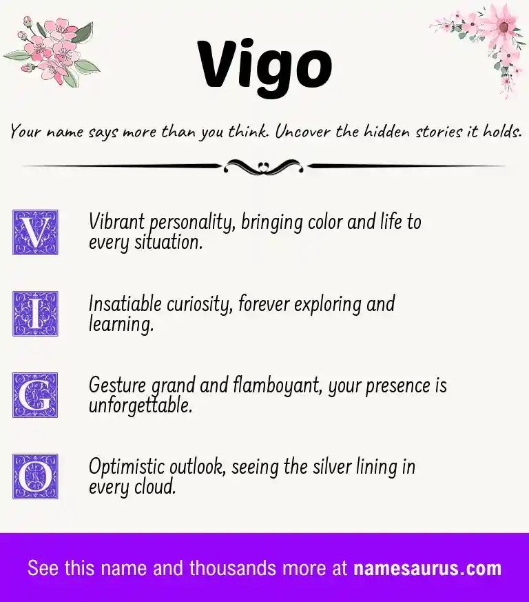 Acrostic poem about Vigo.