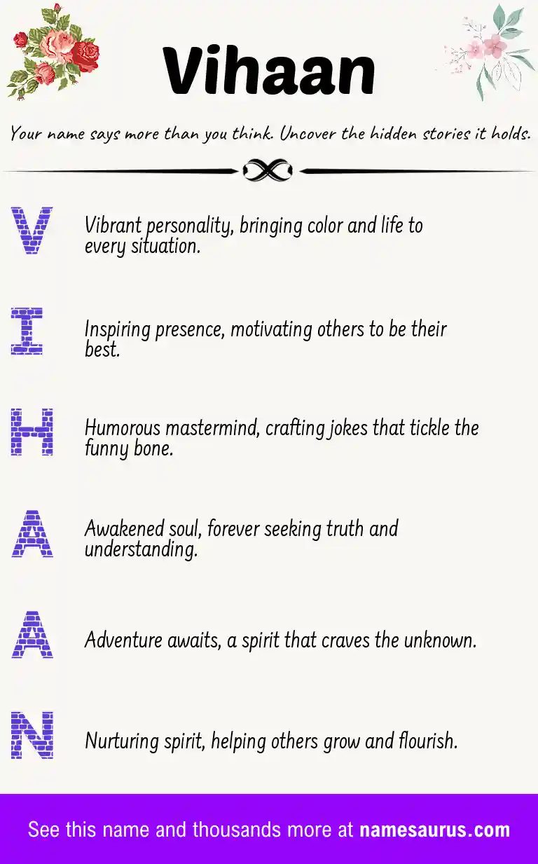 Acrostic poem about Vihaan.