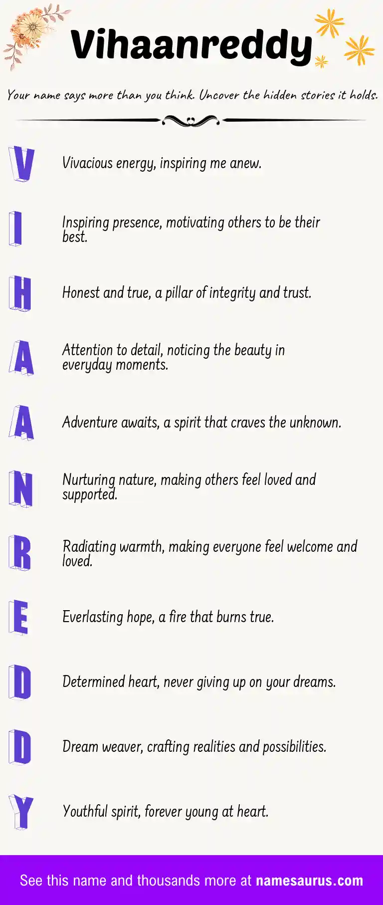 Acrostic poem about Vihaanreddy.