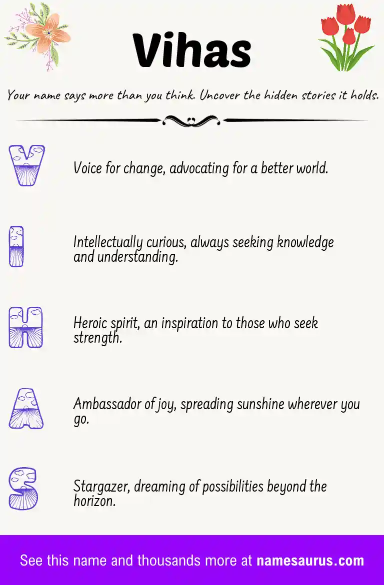Acrostic poem about Vihas.