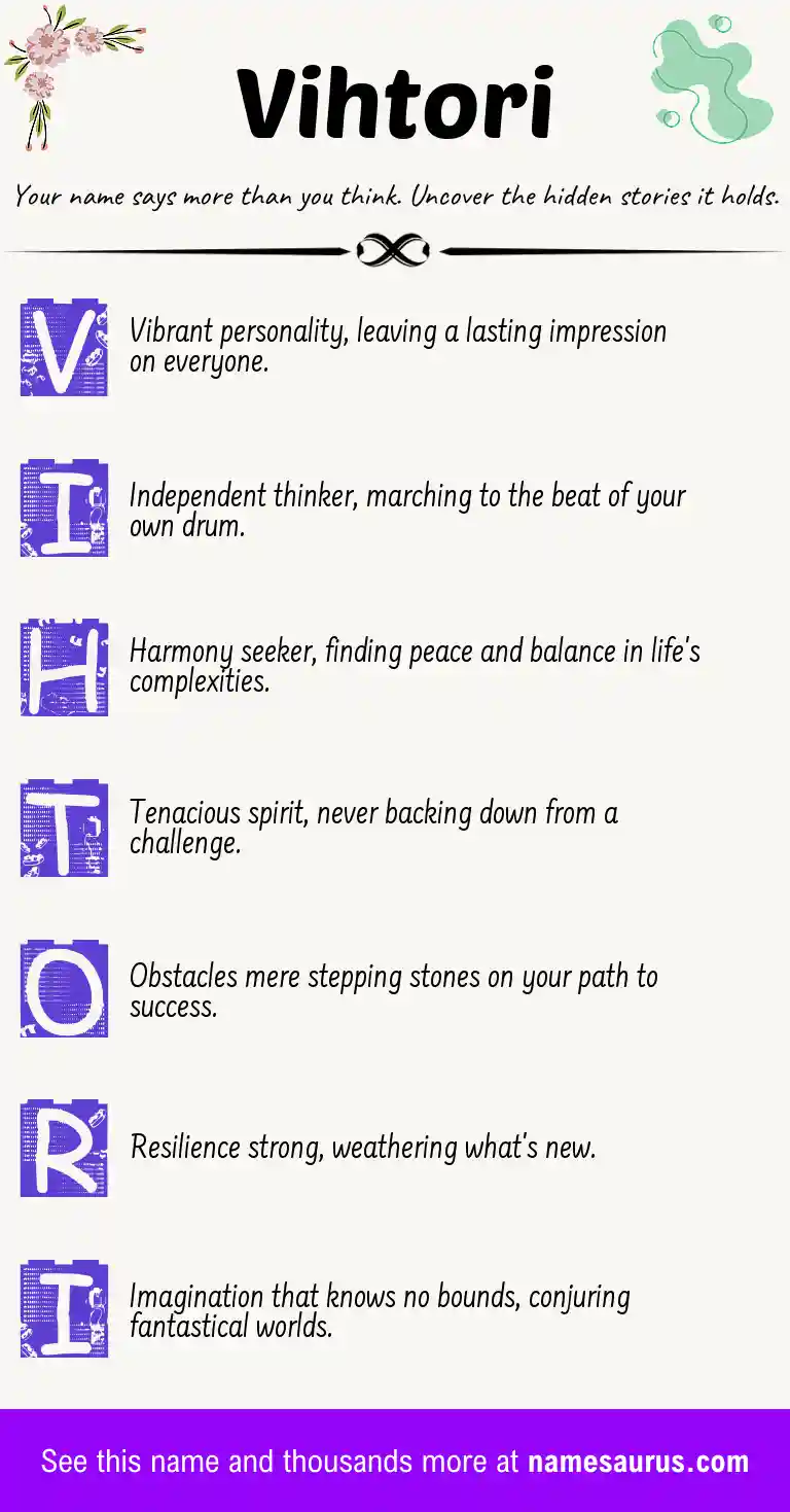 Acrostic poem about Vihtori.