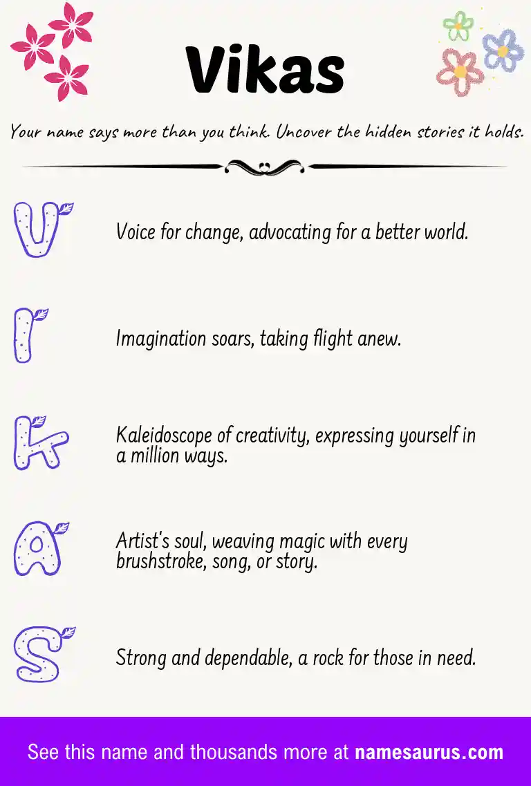 Acrostic poem about Vikas.