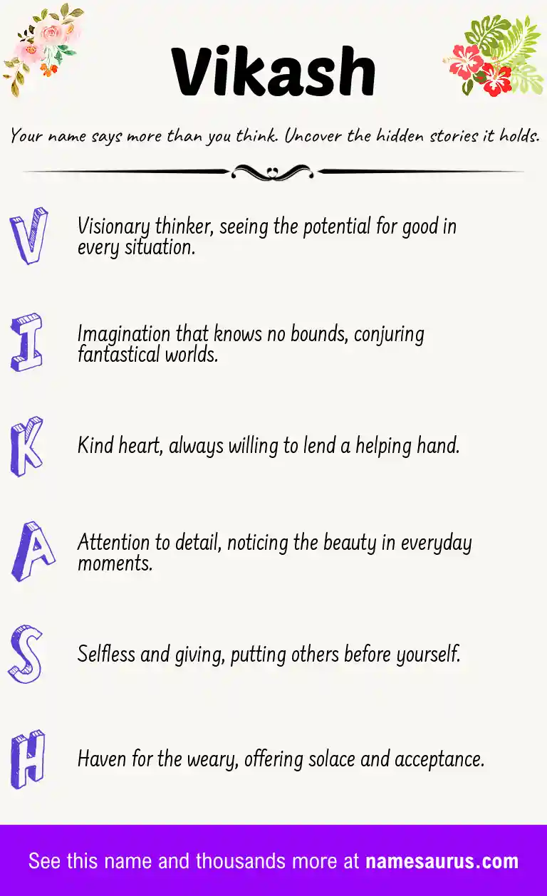 Acrostic poem about Vikash.