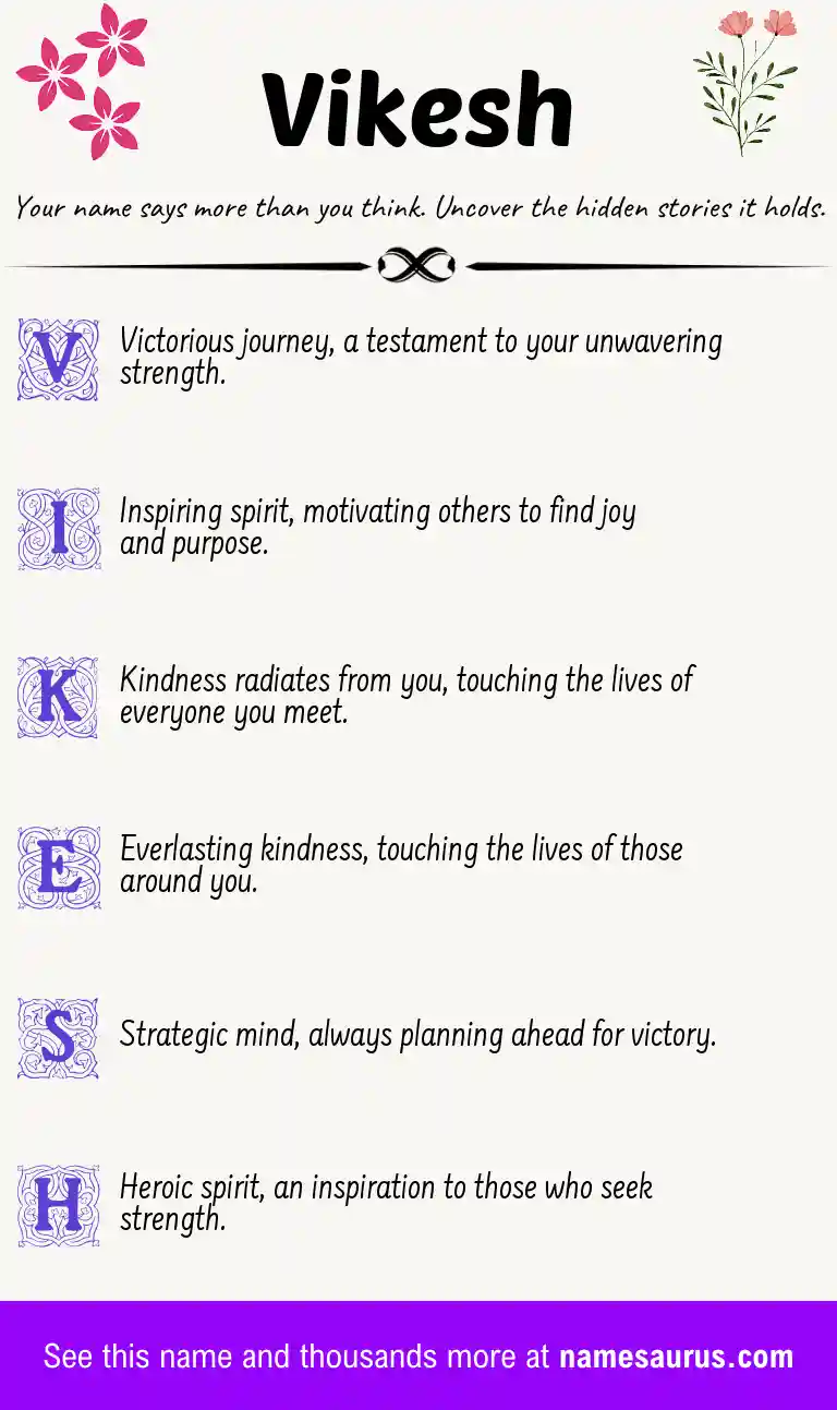 Acrostic poem about Vikesh.