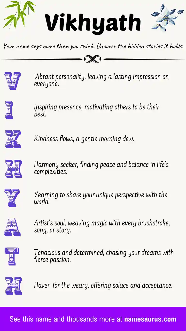 Acrostic poem about Vikhyath.
