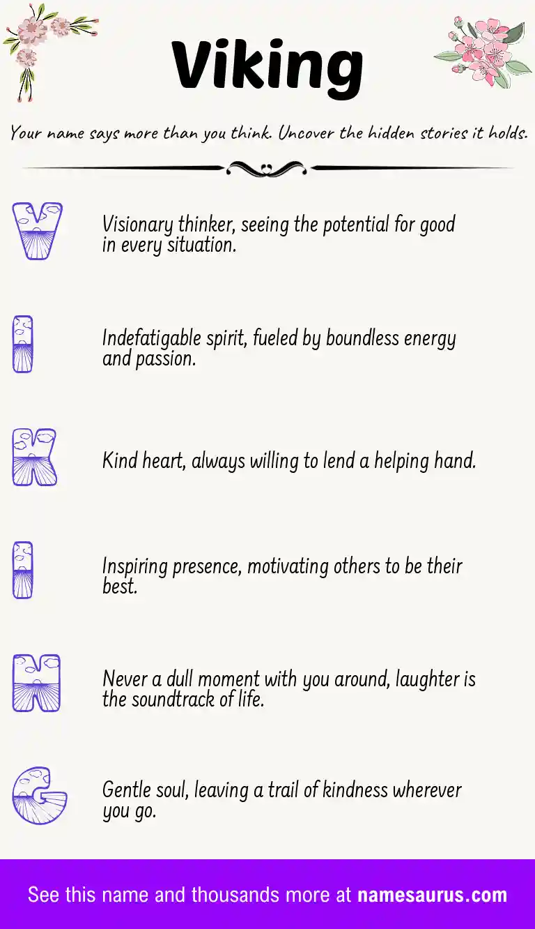 Acrostic poem about Viking.