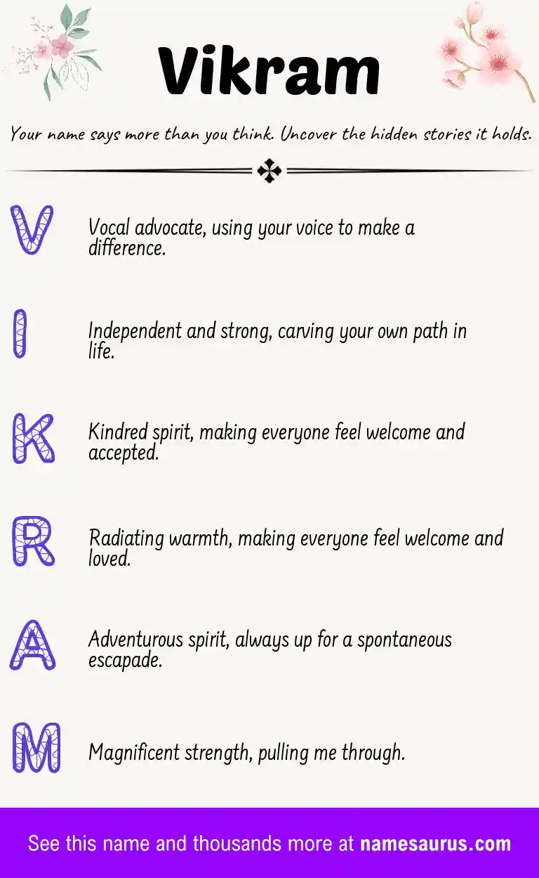 Acrostic poem about Vikram.