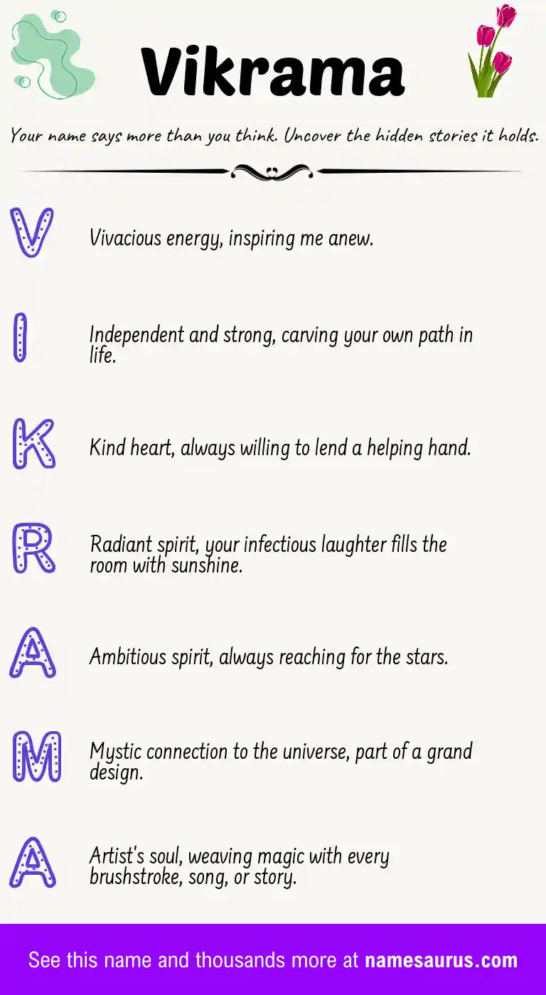 Acrostic poem about Vikrama.