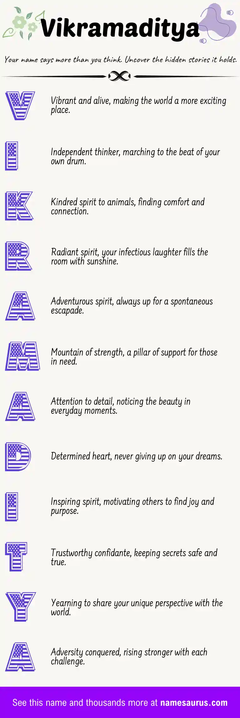 Acrostic poem about Vikramaditya.