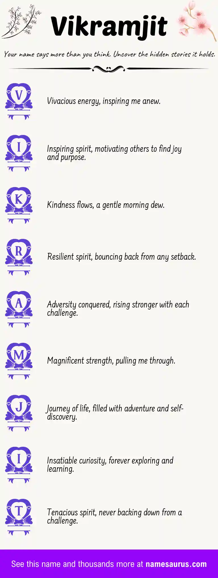 Acrostic poem about Vikramjit.