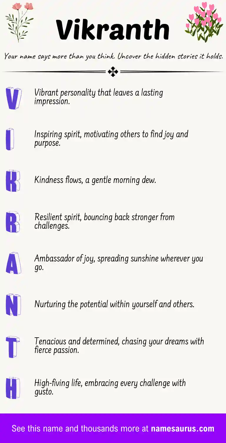 Acrostic poem about Vikranth.