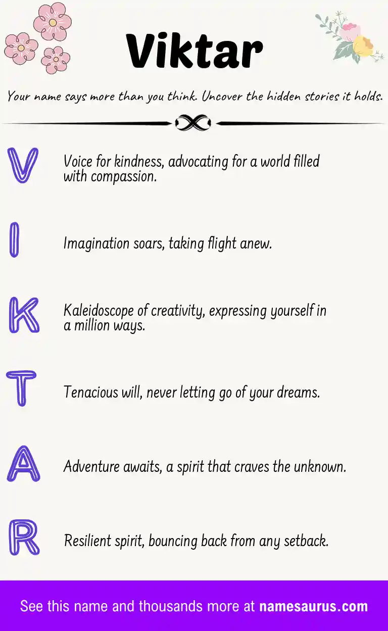 Acrostic poem about Viktar.