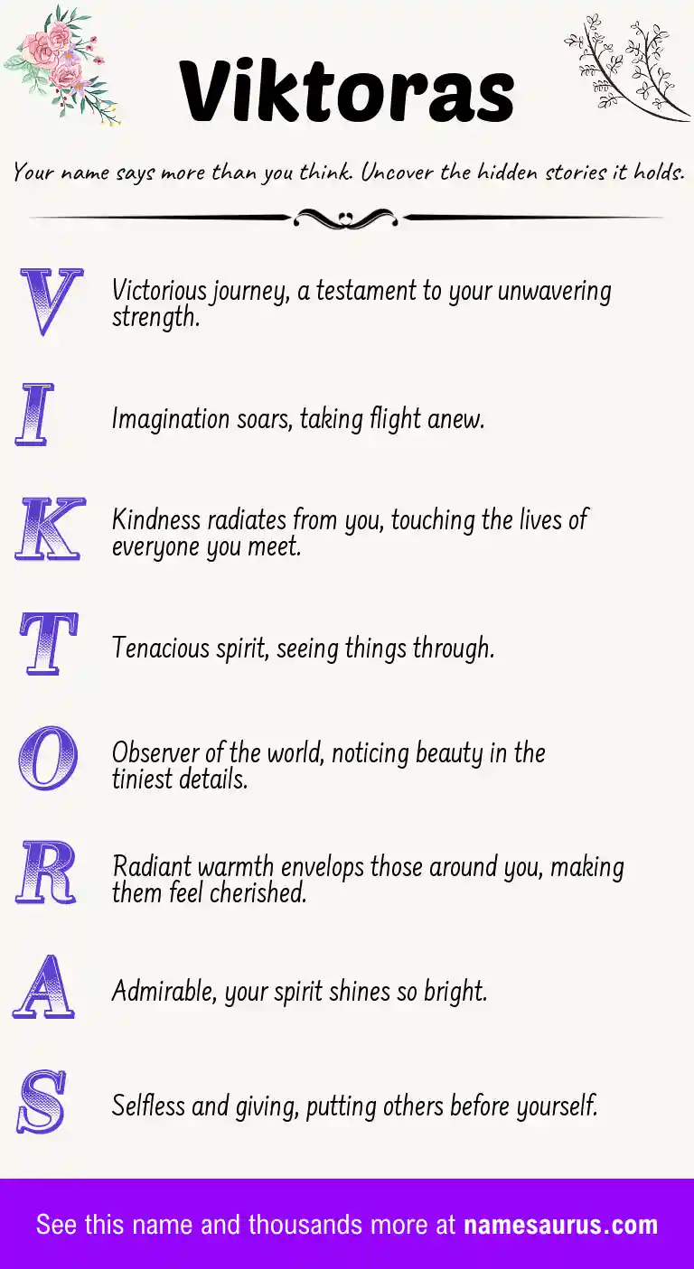 Acrostic poem about Viktoras.