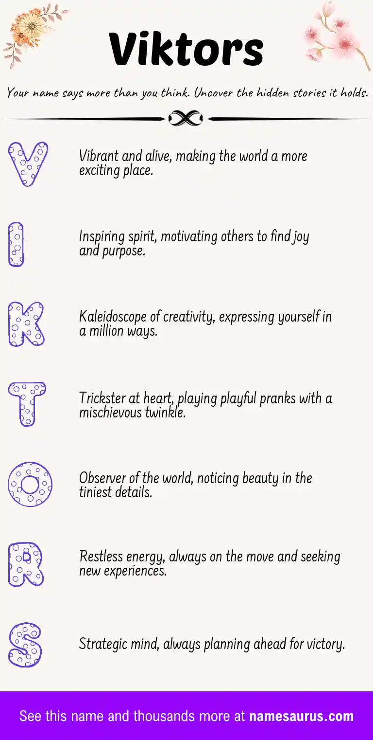 Acrostic poem about Viktors.