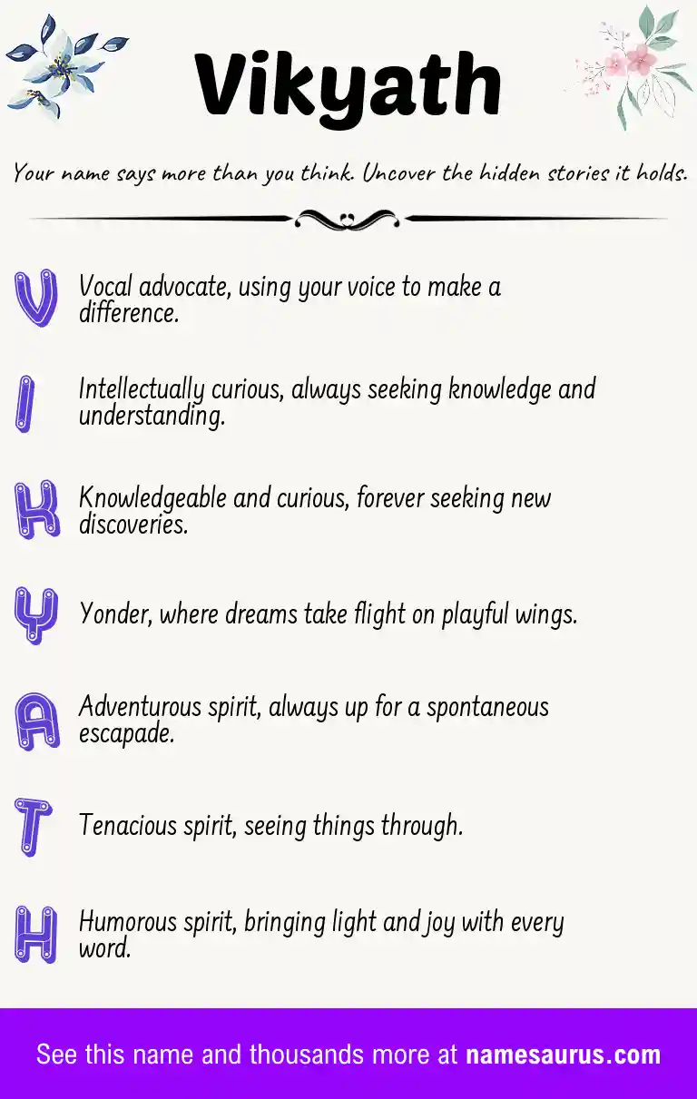 Acrostic poem about Vikyath.