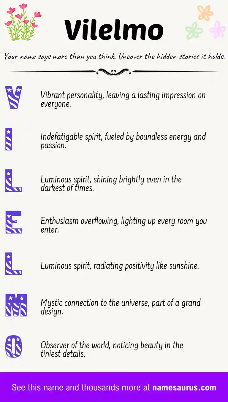 Acrostic poem about Vilelmo.
