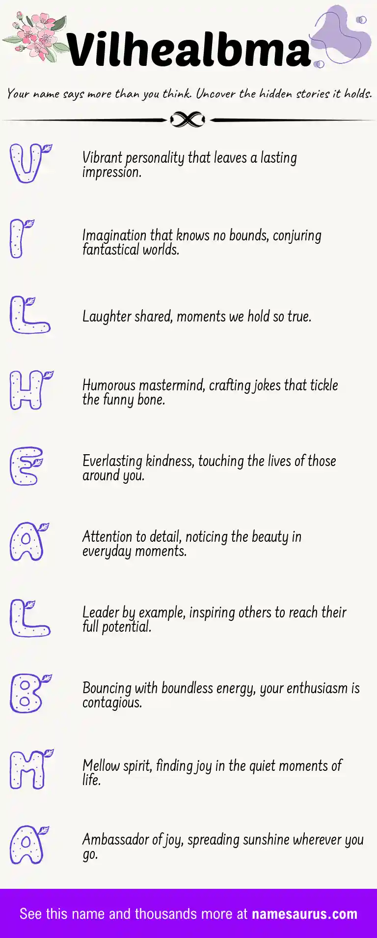 Acrostic poem about Vilhealbma.