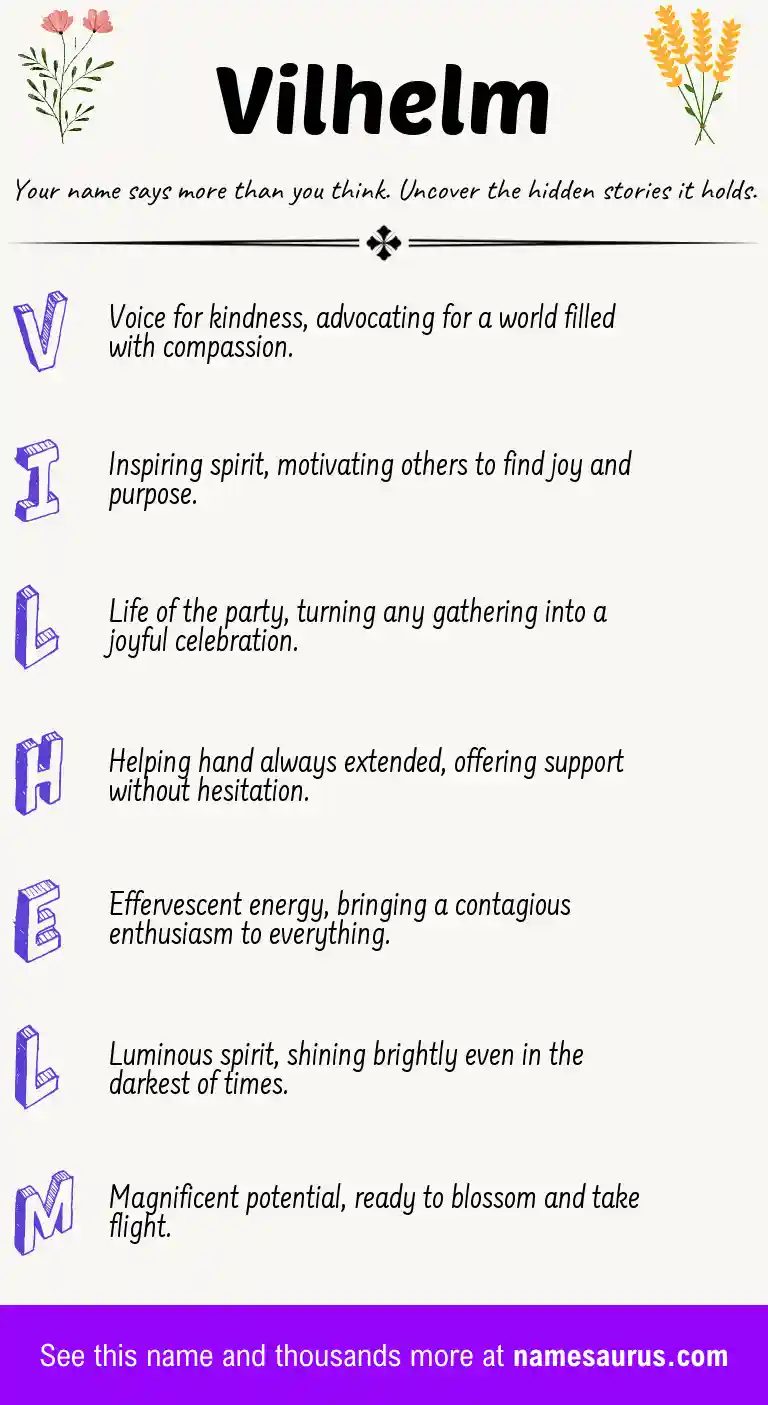 Acrostic poem about Vilhelm.