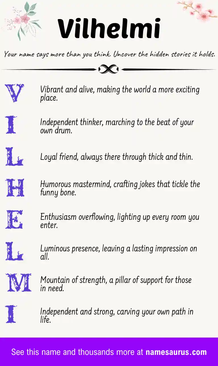 Acrostic poem about Vilhelmi.