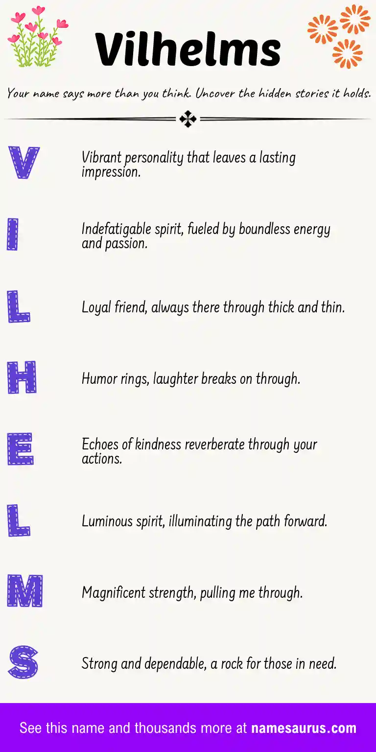 Acrostic poem about Vilhelms.