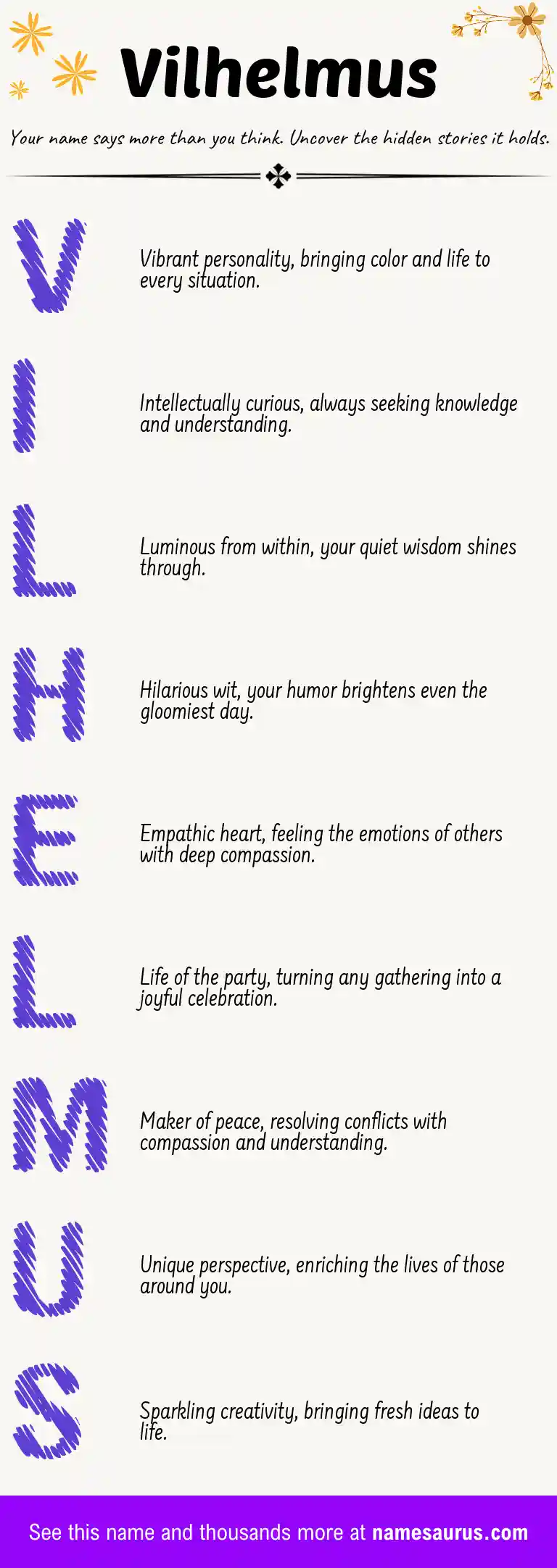 Acrostic poem about Vilhelmus.