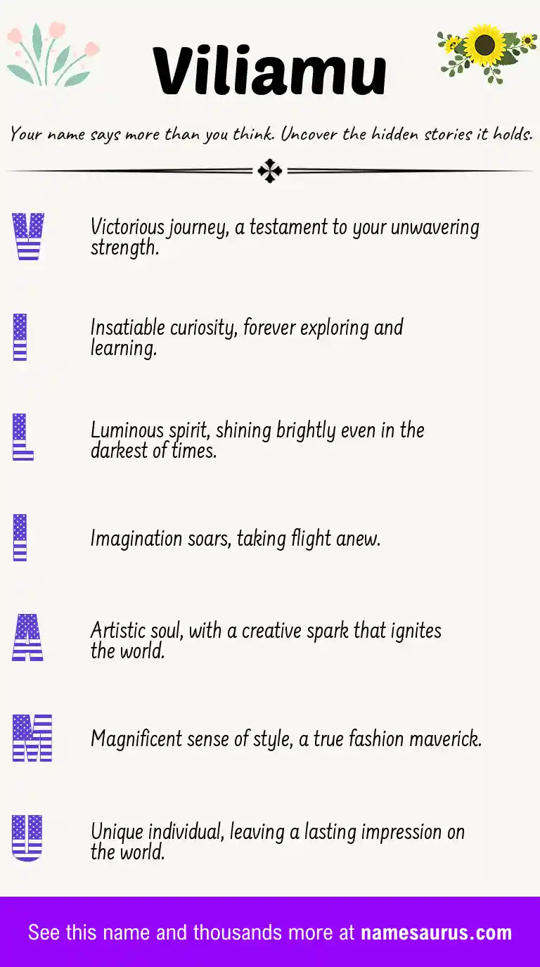 Acrostic poem about Viliamu.